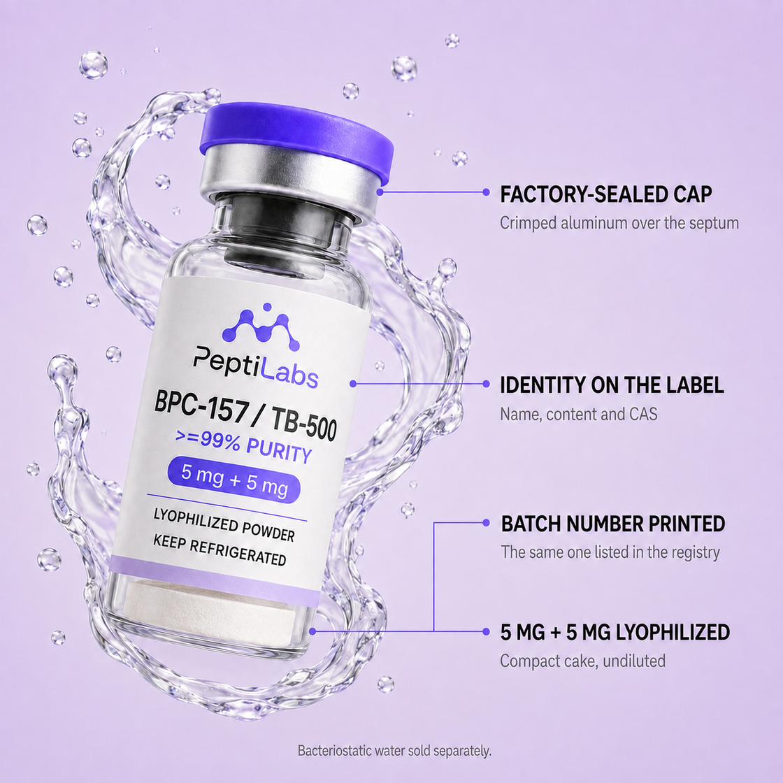 BPC-157 / TB-500 Blend (5mg / 5mg)
