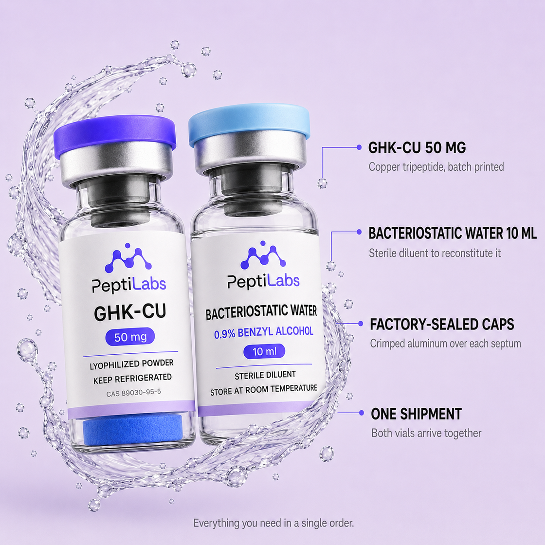 Cellular Set