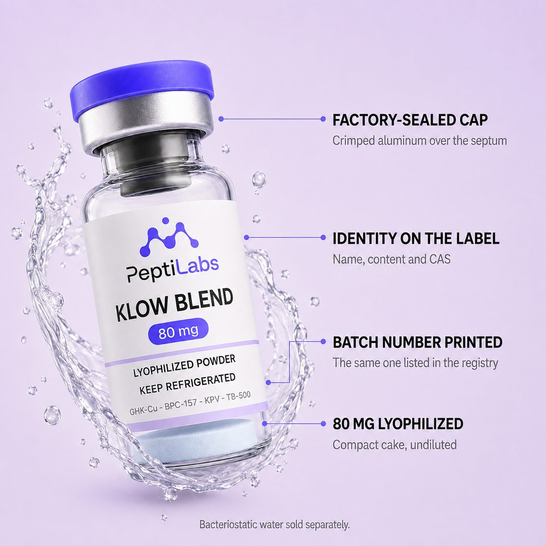 KLOW Blend (80mg)