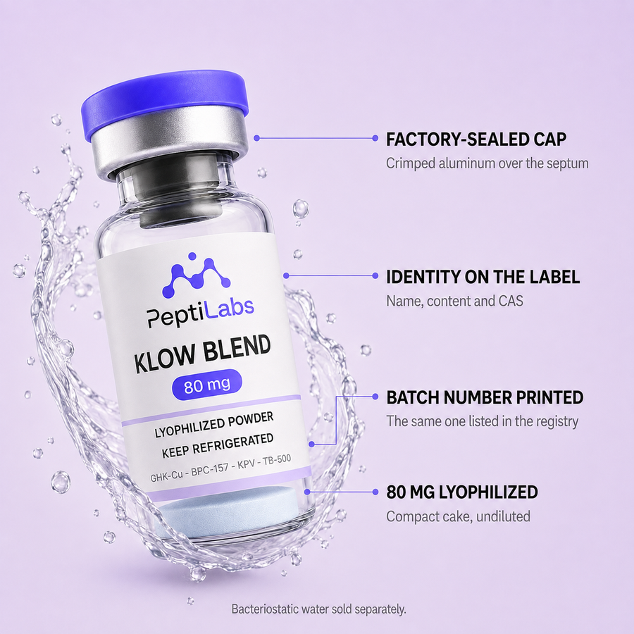 KLOW Blend 80mg: annotated diagram of what the vial contains