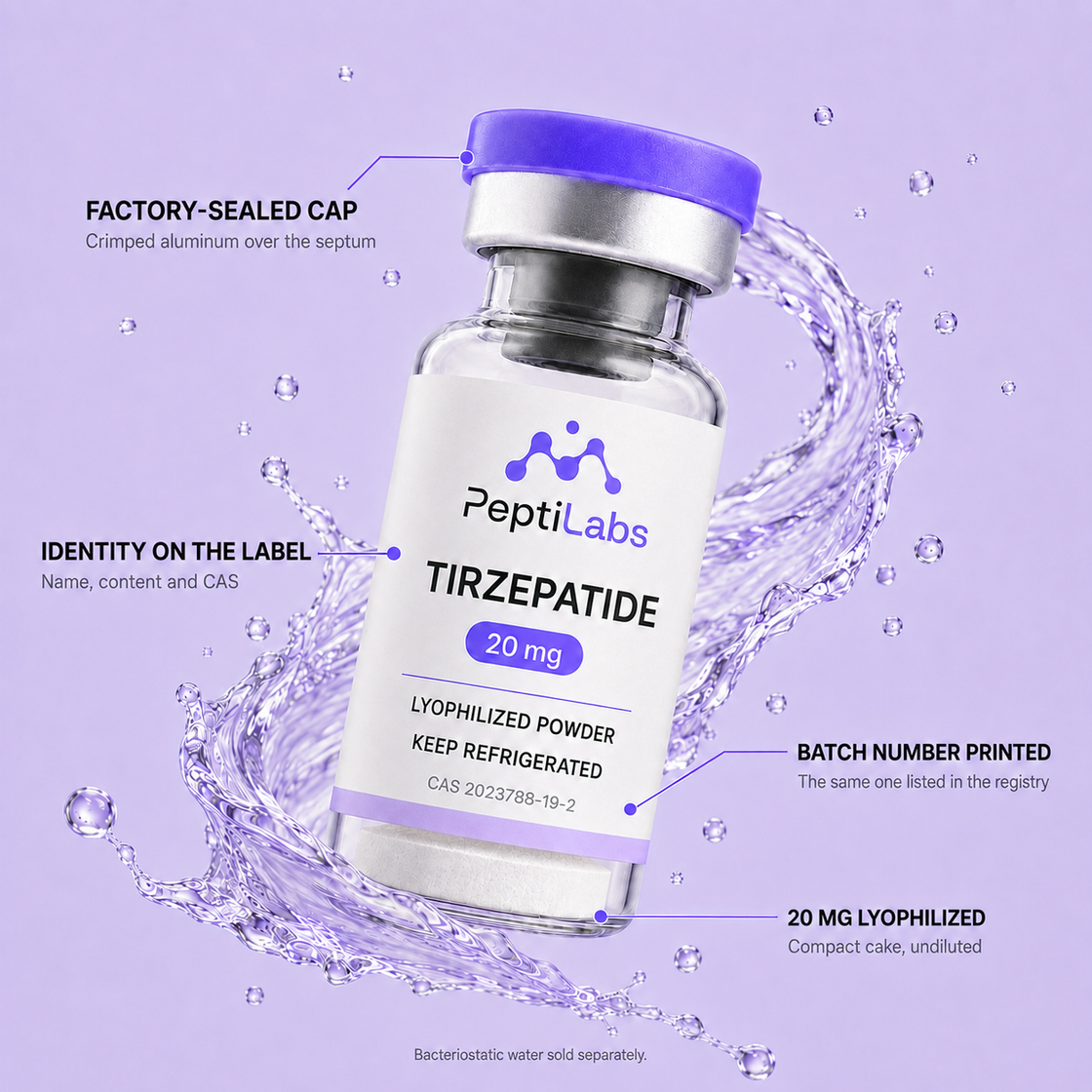 Tirzepatide (20mg)
